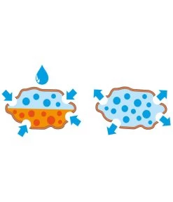 Seramis Pflanz-Granulat Für Zimmerpflanzen 10 Seramis Pflanz-Granulat Für Zimmerpflanzen -Pflanzenwelt Verkauf 394643 WE MO 003 SeramisPflanzgranulat 394650 394668 396721