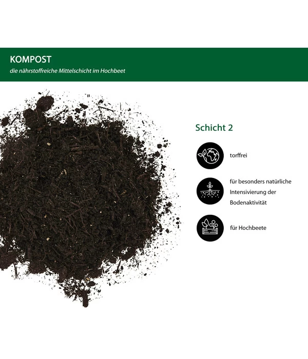 Dehner Bio Hochbeet Kompost, 48 X 40 Liter 5 Dehner Bio Hochbeet Kompost, 48 X 40 Liter – Bild 3