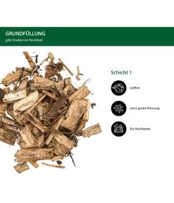 Dehner Bio Hochbeet Grundfüllung, 39 X 50 Liter 7 Dehner Bio Hochbeet Grundfüllung, 39 X 50 Liter -Pflanzenwelt Verkauf 6632871 WE IG 001 DehnerBioHochbeetGrundfuellung50l